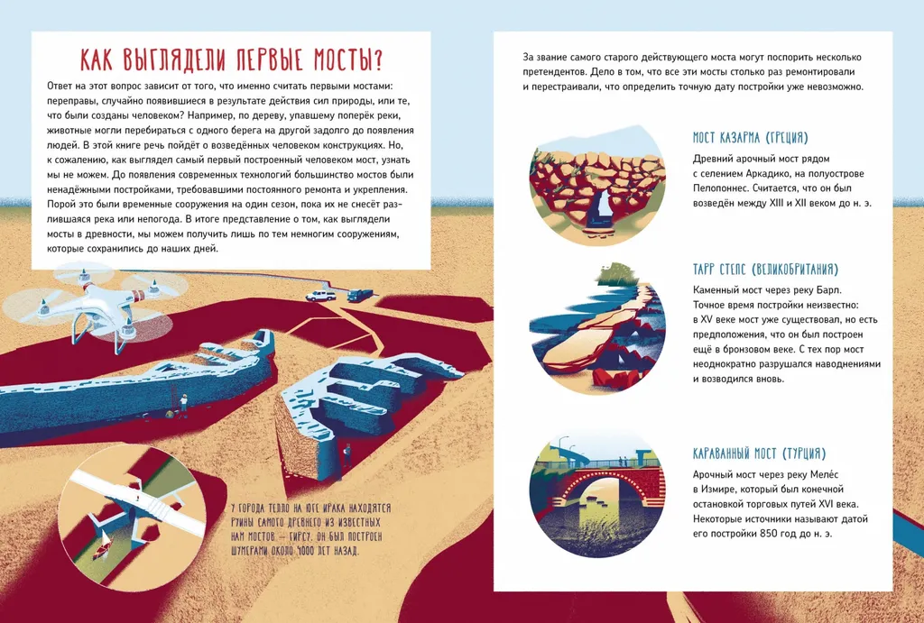 Как устроен мост? - Image 4