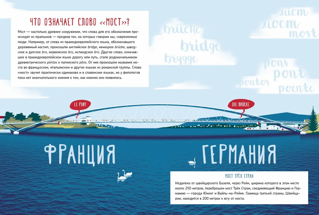 Как устроен мост? - Image 5